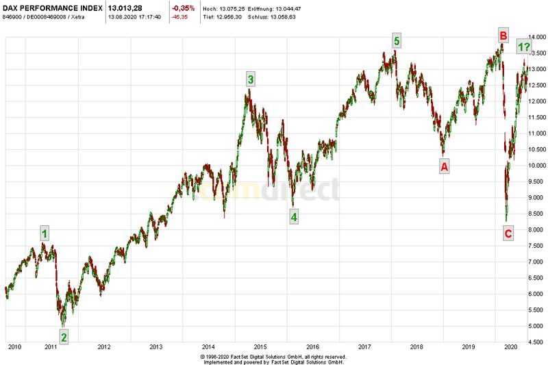 dax1.jpeg