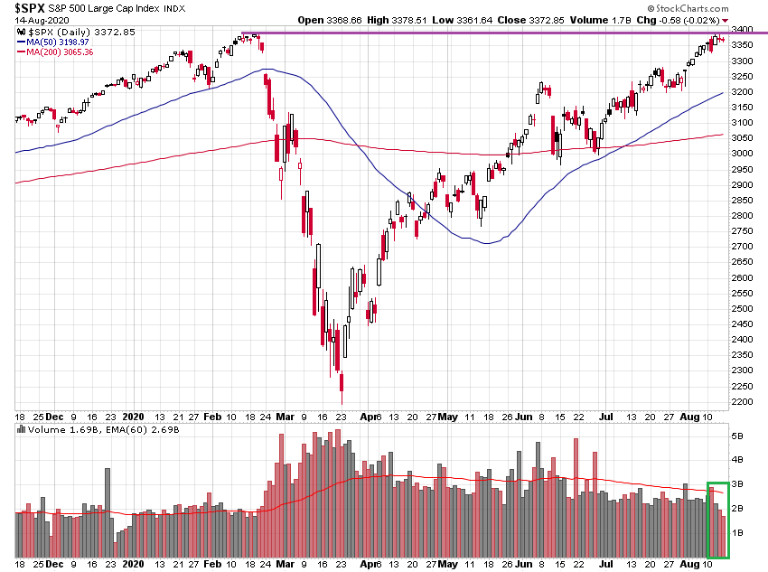 _spx_9m.png