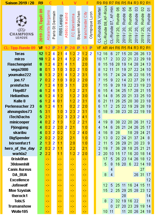 cl-2019-20-tippr-09-d.png