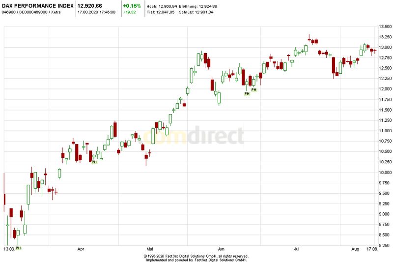 dax1.jpeg