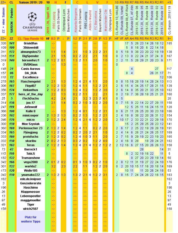 cl-2019-20-tippr-10-d.png