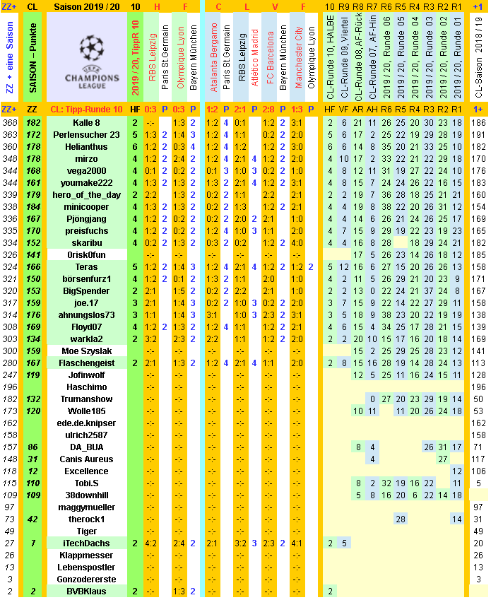 cl-2019-20-tippr-10-g.png