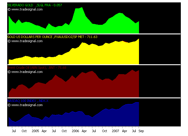 chart.png