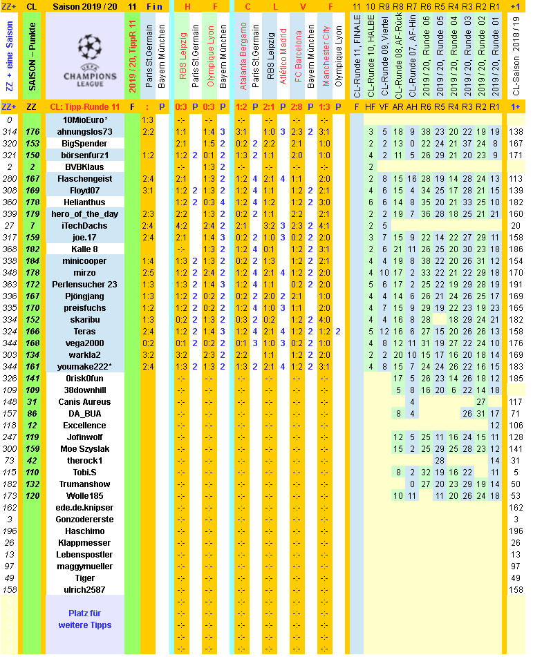 cl-2019-20-tippr-11-a.png