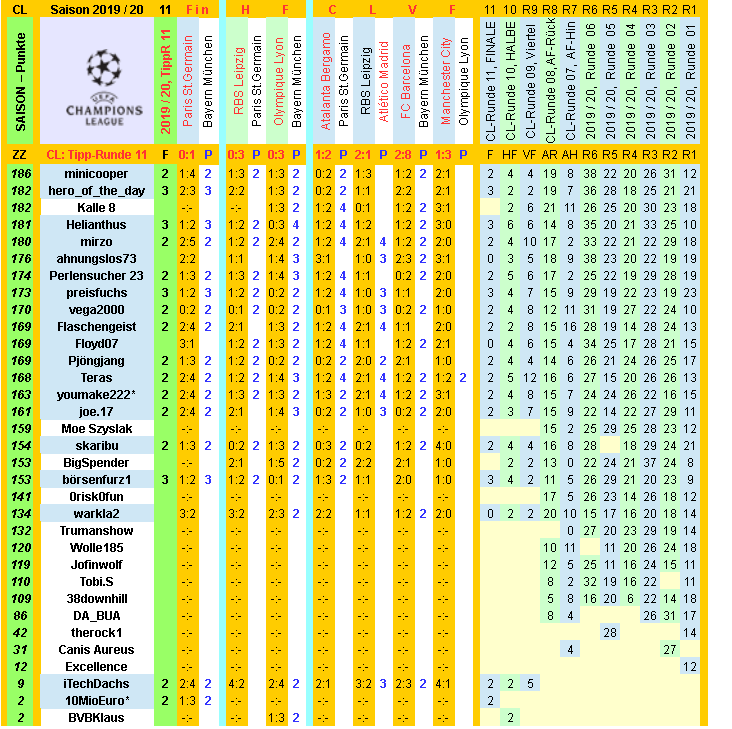 cl-2019-20-tippr-11-c.png