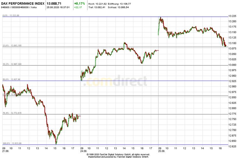 dax1.jpeg