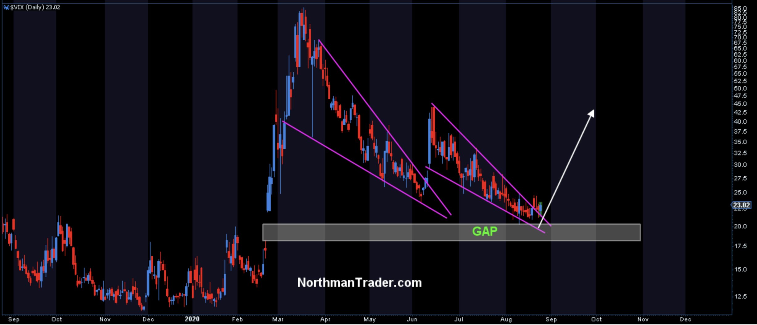 vix_outbreak.jpg