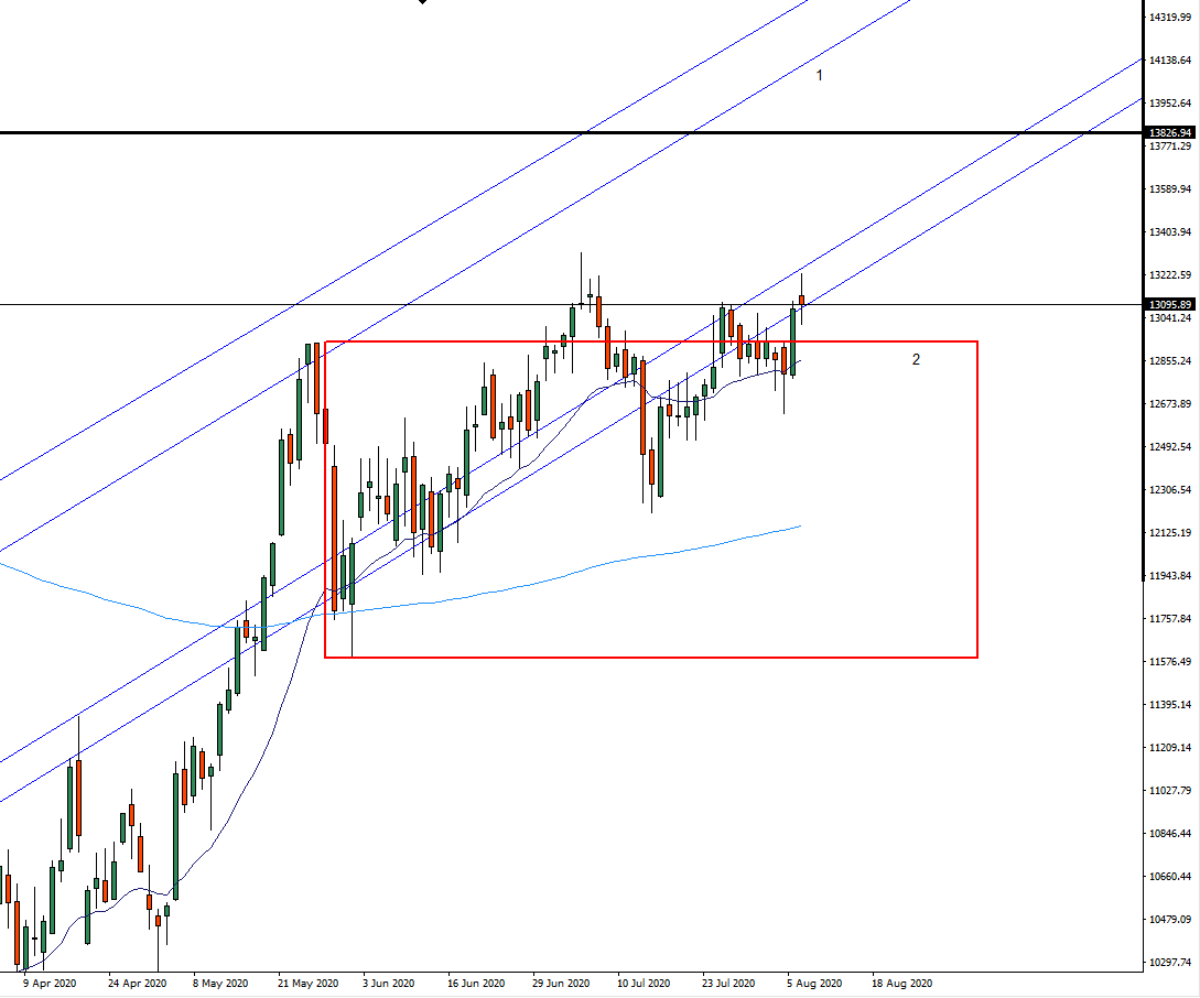 fdax_25.png