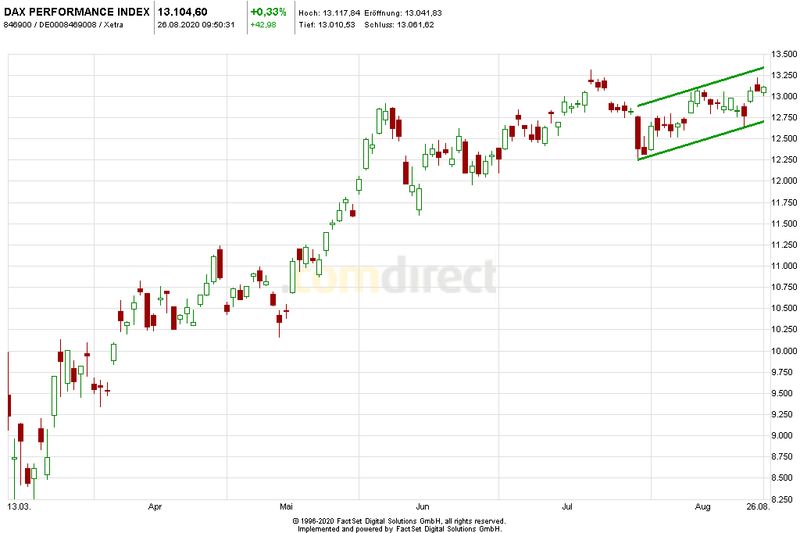 dax1.jpeg