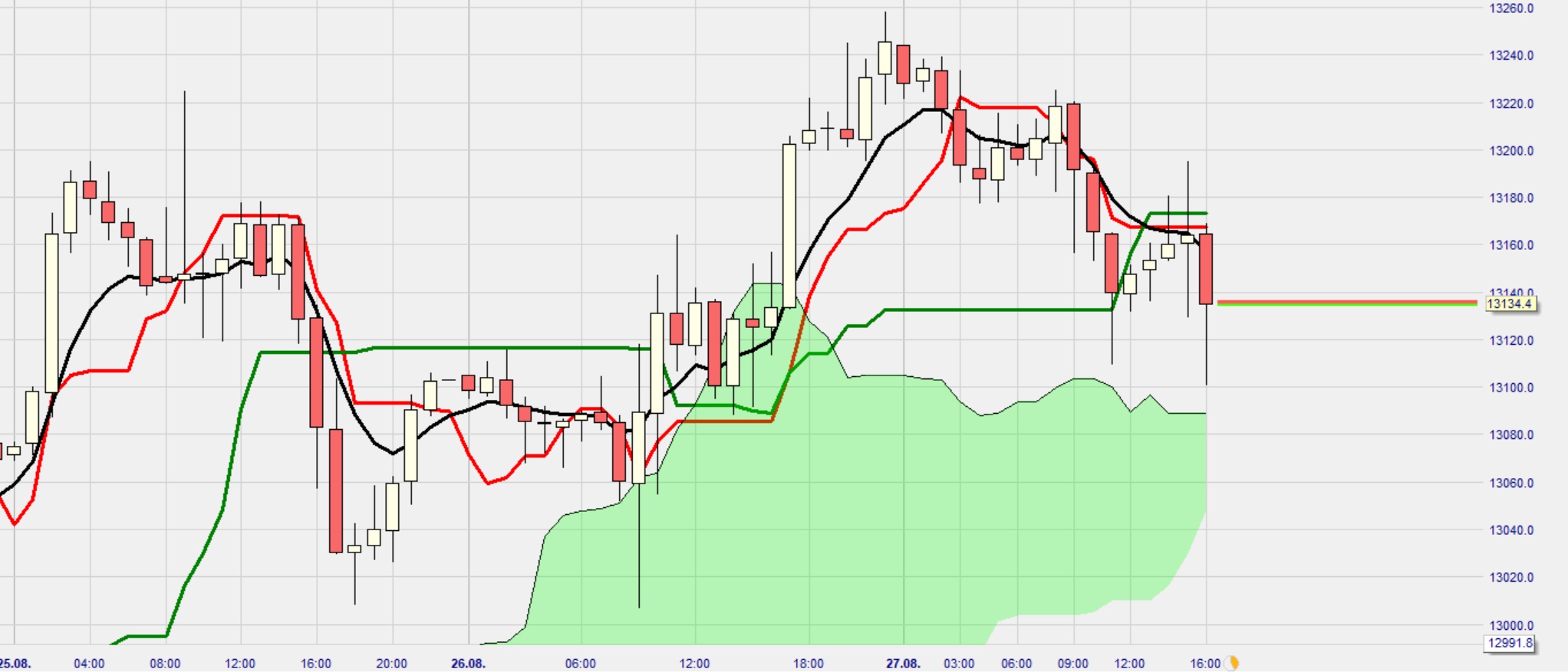 dax.jpg