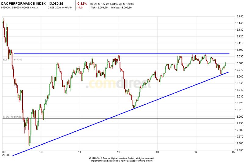 dax1.jpeg