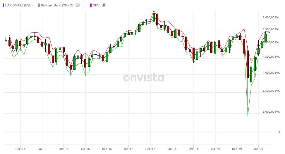 dax_usd.jpg