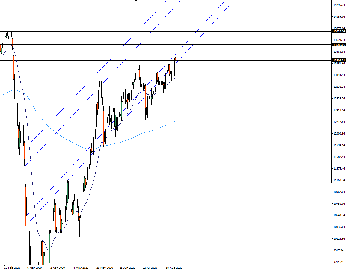 fdax_03.png