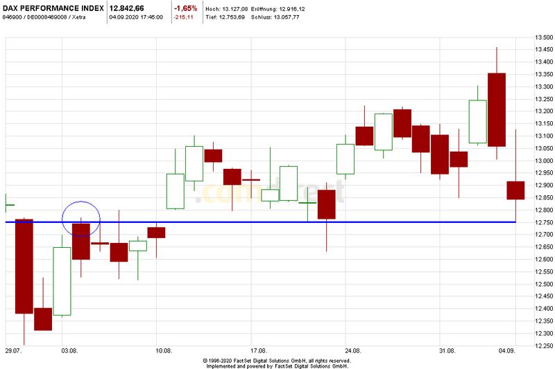 dax1.jpeg