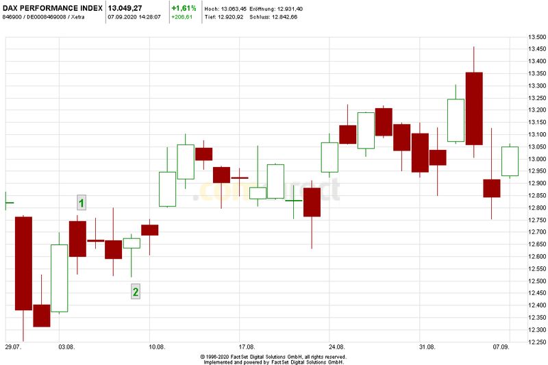 dax1.jpeg