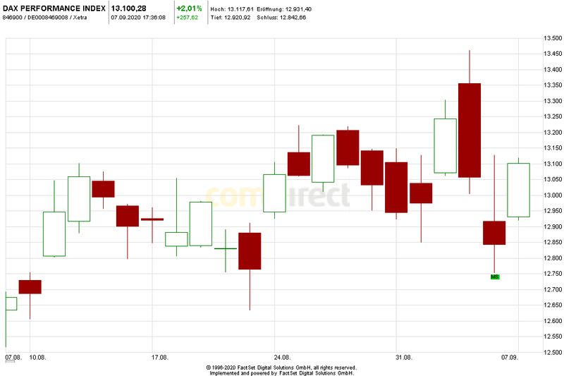 dax1.jpeg