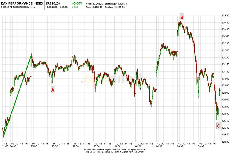 dax1.jpeg