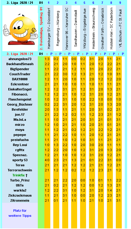 zweite-liga-2020-21-tr-01-b.png