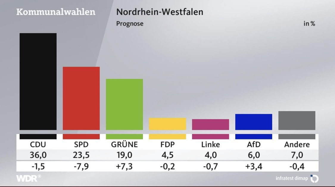 nrw_wahl.jpg