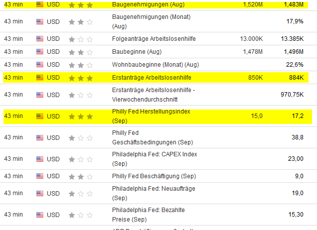 2020-09-17_13_46_53-wirtschaftskalender_-....png