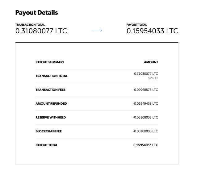 payout_beispiel.jpg