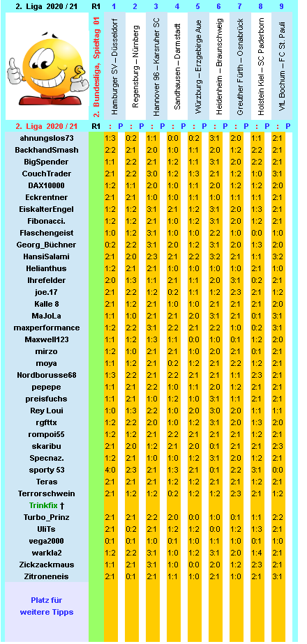 zweite-liga-2020-21-tr-01-f.png