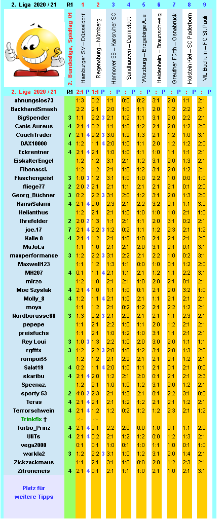 zweite-liga-2020-21-tr-01-i.png