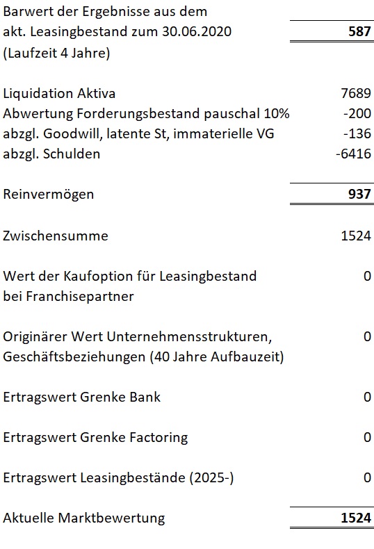 grenke_bewertung.jpg