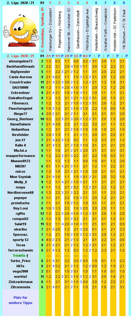 zweite-liga-2020-21-tr-01-j.png