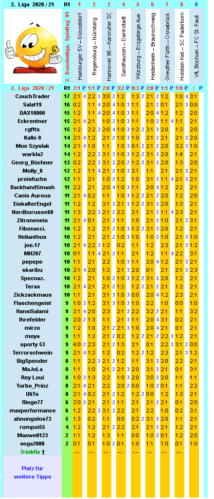 zweite-liga-2020-21-tr-01-k.png