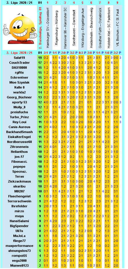 zweite-liga-2020-21-tr-01-l.png