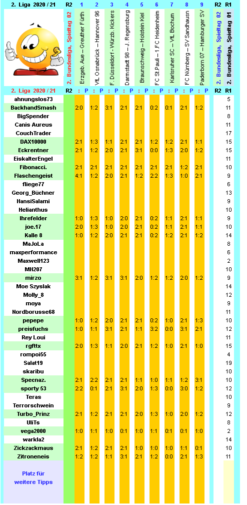 zweite-liga-2020-21-tr-02-a.png