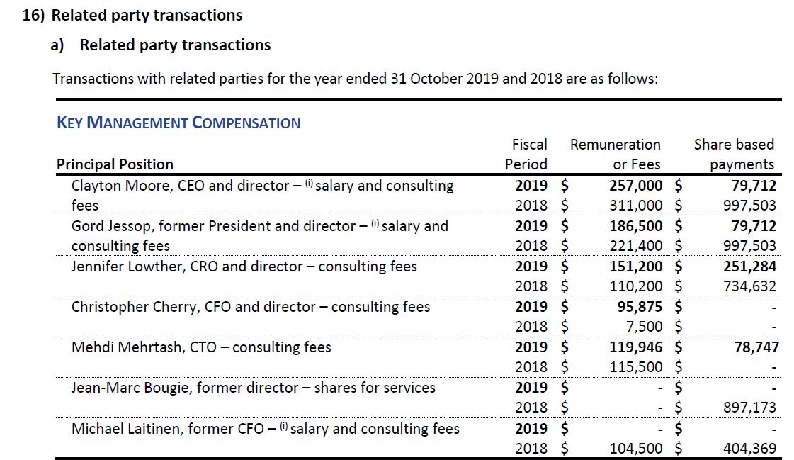cm_remuneration_2019.jpg