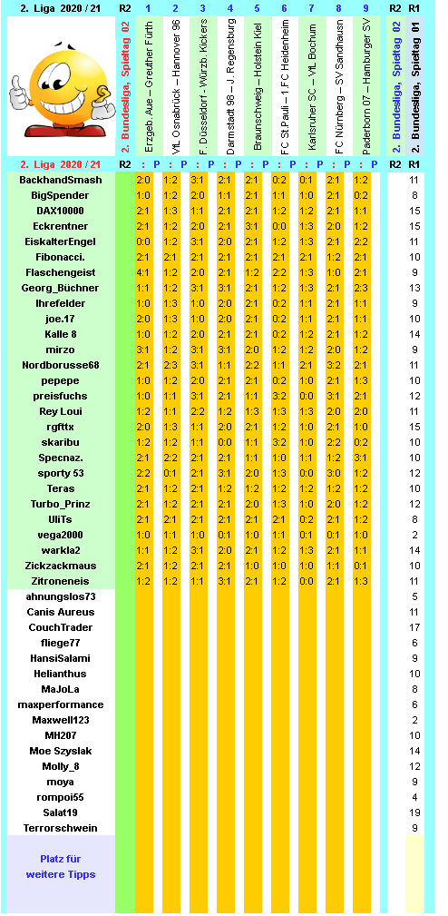 zweite-liga-2020-21-tr-02-c.png