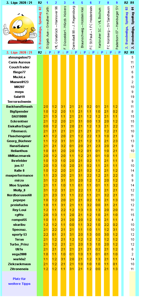 zweite-liga-2020-21-tr-02-d.png