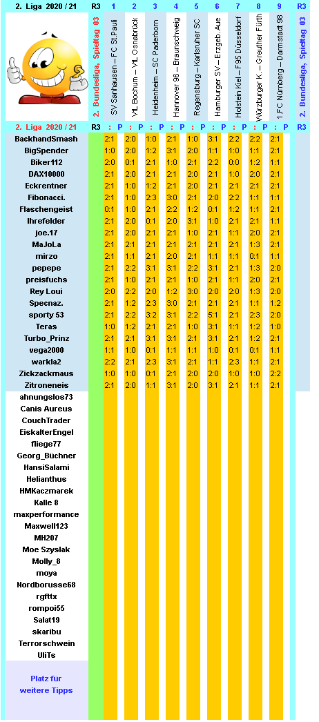 zweite-liga-2020-21-tr-03-b.png