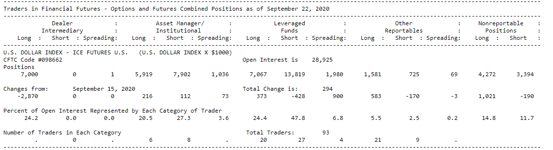 usd_index.png