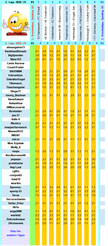 zweite-liga-2020-21-tr-03-c.png