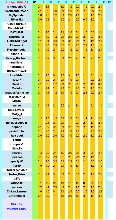 zweite-liga-2020-21-tr-03-d.png