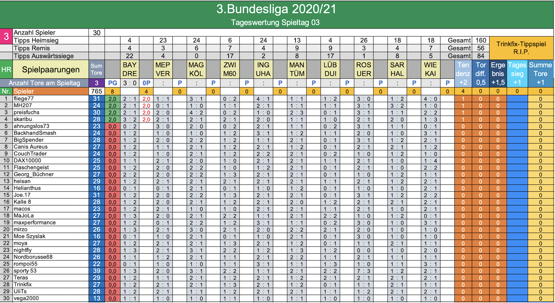 bildschirmfoto_2020-10-02_um_21.png