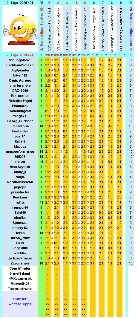 zweite-liga-2020-21-tr-03-h.png