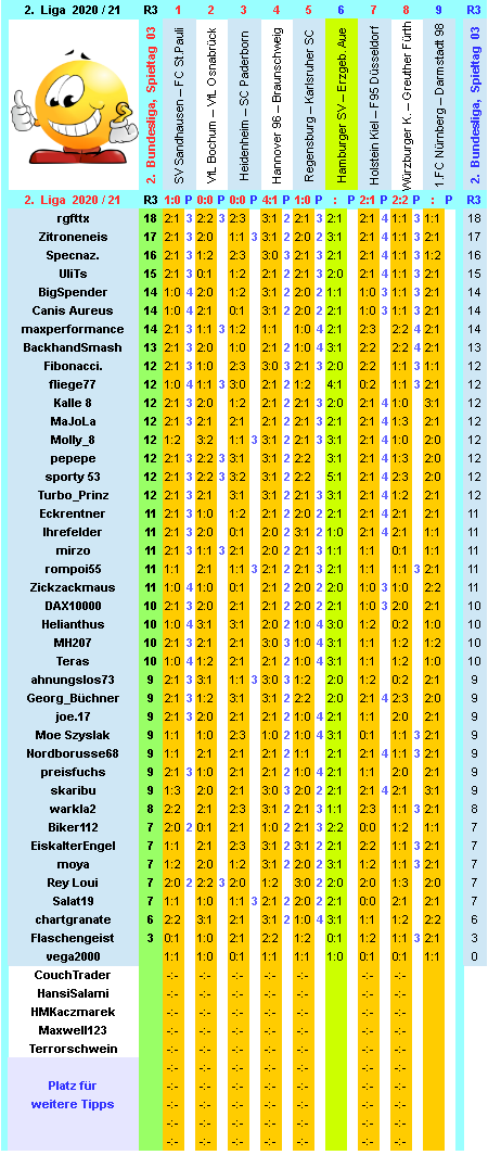 zweite-liga-2020-21-tr-03-i.png