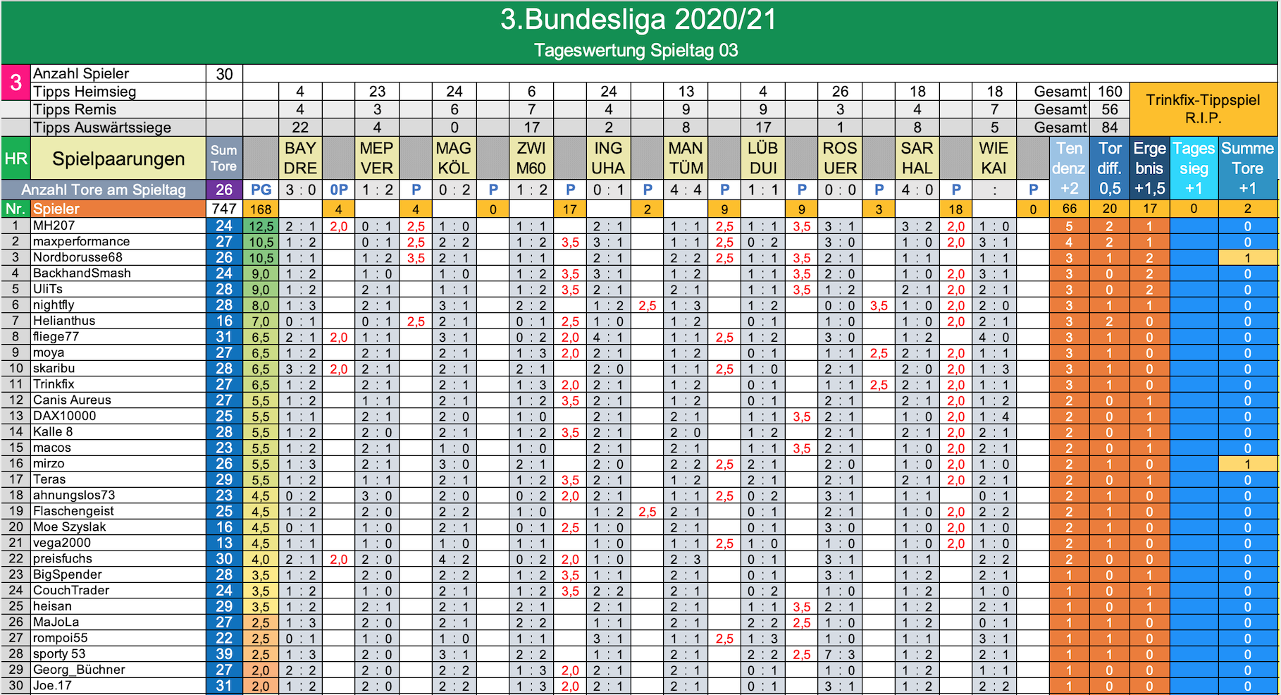 bildschirmfoto_2020-10-04_um_17.png