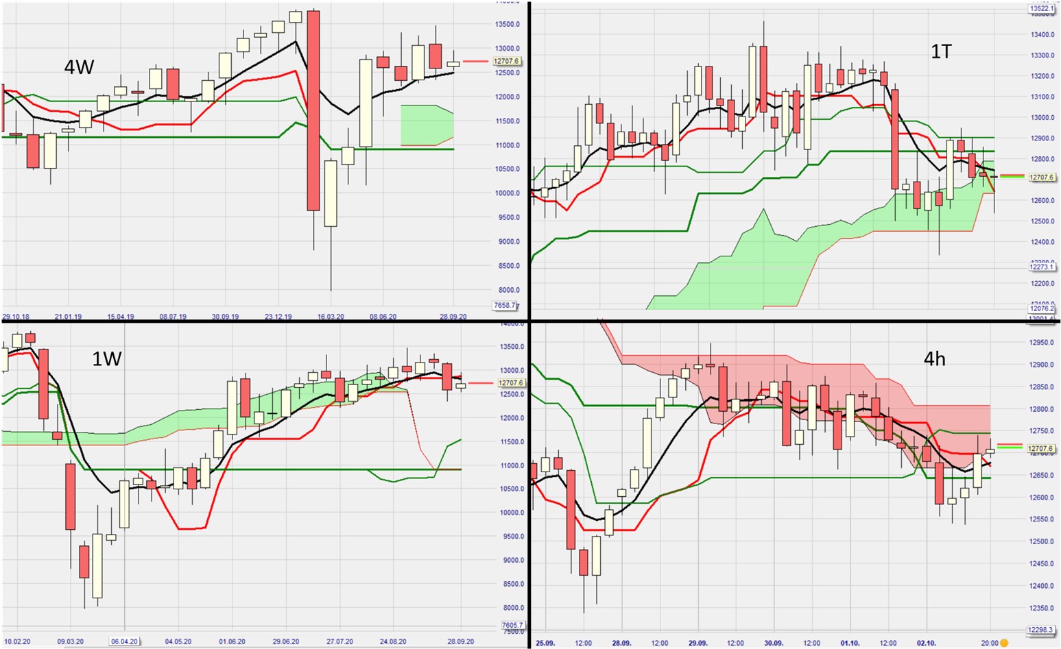 dax.jpg