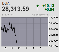 fpdjia-big.gif
