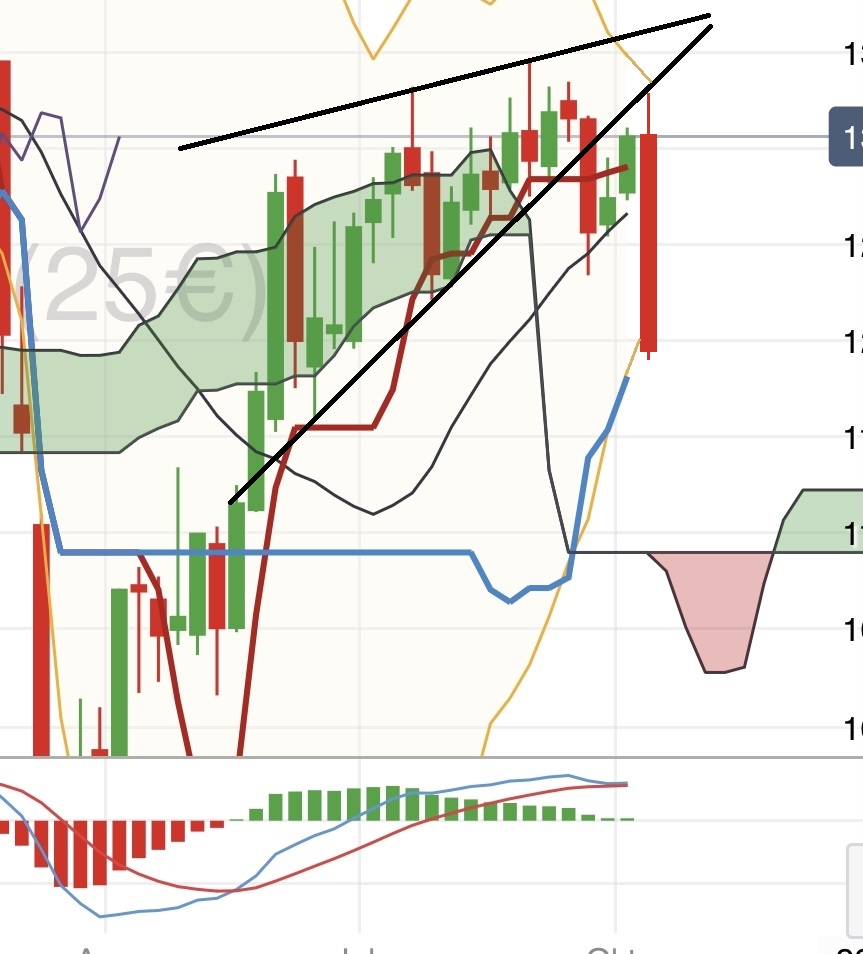 dax.jpg