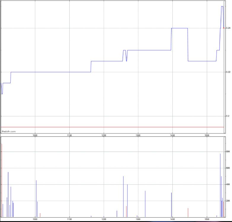 20-10-09_innocan_pharma_tse.jpg