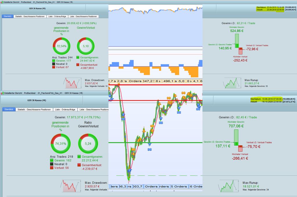 dax_h1.jpg