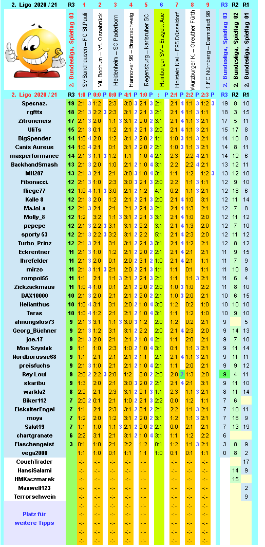 zweite-liga-2020-21-tr-03-k.png