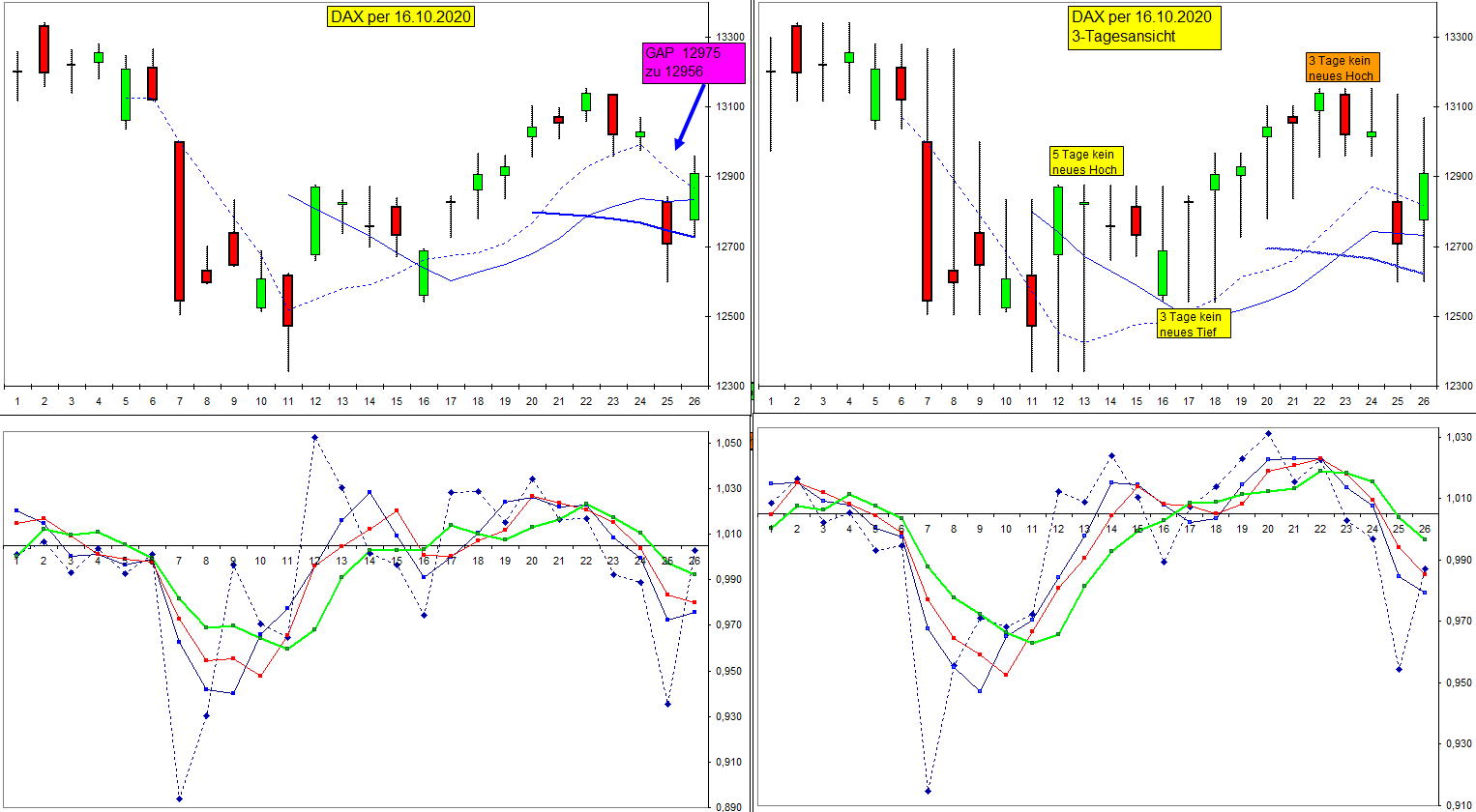 dax_16-10-2020.jpg